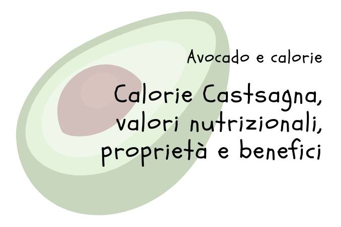 Calorie Avocado